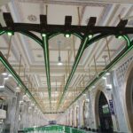Specific Haj Directives for a Female (6-10)