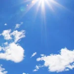 Mustahab Time for Zuhr Salaat