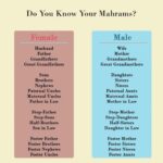 The Function of a Mahram